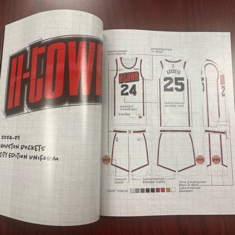 Houston Rockets Lift Off 2024 2025 Program book - Picture 3 of 4